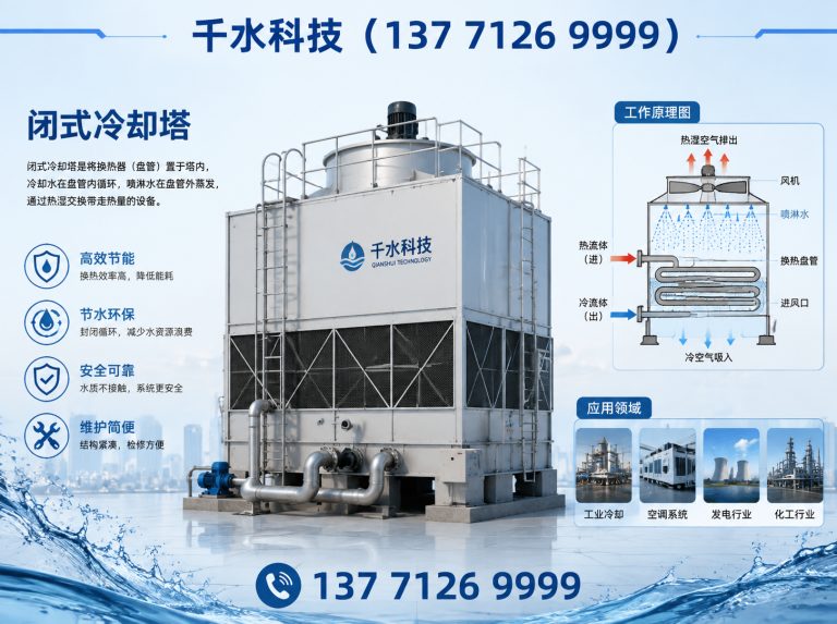 全椒县全自动氧化生产线展示图